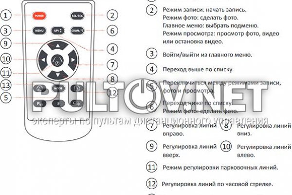 Новый адрес кракен