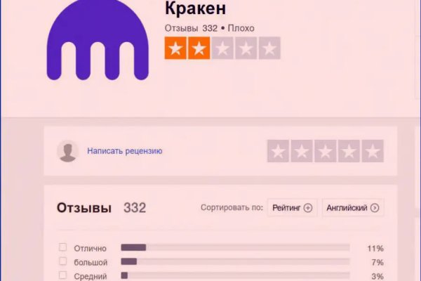 Kraken market ссылка